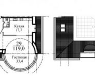 3-комнатная квартира площадью 119 кв.м, Береговая ул., 9 | цена 9 520 000 руб. | www.metrprice.ru