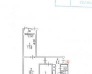 3-комнатная квартира площадью 62 кв.м, Сумской проезд, 10 | цена 8 100 000 руб. | www.metrprice.ru