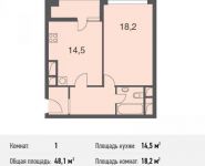 1-комнатная квартира площадью 48 кв.м, Маломосковская ул., 14С1 | цена 12 842 700 руб. | www.metrprice.ru