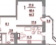 1-комнатная квартира площадью 46 кв.м, Ленинский пр-т, 40 | цена 4 620 000 руб. | www.metrprice.ru