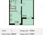 1-комнатная квартира площадью 43.3 кв.м, Новотушинская ул., 3 | цена 4 412 270 руб. | www.metrprice.ru