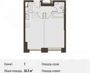1-комнатная квартира площадью 36.5 кв.м, Головинское ш., 5 | цена 5 730 500 руб. | www.metrprice.ru