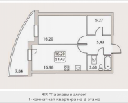 1-комнатная квартира площадью 51.43 кв.м, Народного Ополчения, 18 | цена 4 937 280 руб. | www.metrprice.ru