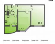 2-комнатная квартира площадью 64 кв.м, Гагарина пр-т, 14 | цена 5 254 560 руб. | www.metrprice.ru