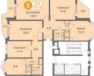 5-комнатная квартира площадью 115 кв.м в ЖК "Головино", Нарвская ул., 1АК1 | цена 19 000 000 руб. | www.metrprice.ru