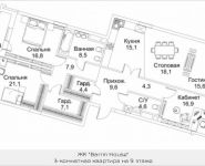 3-комнатная квартира площадью 155 кв.м, Малая Пироговская, 8 | цена 117 538 120 руб. | www.metrprice.ru