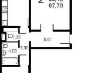 2-комнатная квартира площадью 68 кв.м, Союзная ул., 27А | цена 3 700 000 руб. | www.metrprice.ru