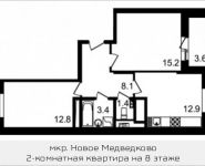 2-комнатная квартира площадью 57.1 кв.м, проспект Астрахова, 2 | цена 5 076 190 руб. | www.metrprice.ru
