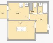 1-комнатная квартира площадью 38.3 кв.м, Зеленая ул., ДВЛ3 | цена 2 491 450 руб. | www.metrprice.ru