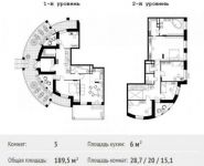 5-комнатная квартира площадью 189.5 кв.м, Липовая ул., ДВЛ3 | цена 25 639 805 руб. | www.metrprice.ru