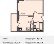 1-комнатная квартира площадью 34 кв.м, Богородский мкр, 14 | цена 2 600 000 руб. | www.metrprice.ru