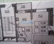1-комнатная квартира площадью 30 кв.м, Вертолетная ул. | цена 2 999 000 руб. | www.metrprice.ru