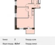 2-комнатная квартира площадью 68.8 кв.м, Береговой проезд, вл.5 | цена 15 480 000 руб. | www.metrprice.ru