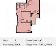 3-комнатная квартира площадью 64.6 кв.м, Сигнальный пр., 5 | цена 10 061 450 руб. | www.metrprice.ru