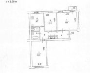 3-комнатная квартира площадью 77 кв.м, Нахимовский просп., 54/26 | цена 13 700 000 руб. | www.metrprice.ru