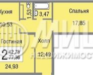 2-комнатная квартира площадью 77.4 кв.м, Боровское ш., 22 | цена 11 600 000 руб. | www.metrprice.ru