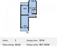 2-комнатная квартира площадью 63.4 кв.м, Шестая улица, 15 | цена 4 774 020 руб. | www.metrprice.ru