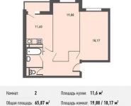 2-комнатная квартира площадью 65.9 кв.м, Белорусская ул, 10 | цена 5 842 500 руб. | www.metrprice.ru