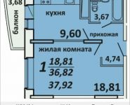 1-комнатная квартира площадью 37.92 кв.м, Садовая, 3, корп.1А | цена 2 717 919 руб. | www.metrprice.ru