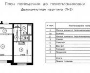 2-комнатная квартира площадью 54 кв.м, Барышиха ул., 16 | цена 9 900 000 руб. | www.metrprice.ru