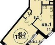 1-комнатная квартира площадью 47.4 кв.м в ЖК "Изумрудная 24", Изумрудная ул., 24 | цена 7 868 400 руб. | www.metrprice.ru