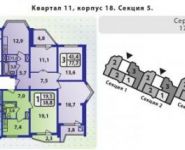 1-комнатная квартира площадью 38 кв.м, Покровская улица, 14 | цена 4 000 000 руб. | www.metrprice.ru