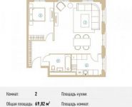 2-комнатная квартира площадью 69.8 кв.м, Кожевнический пр., 4 | цена 29 315 673 руб. | www.metrprice.ru
