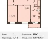 2-комнатная квартира площадью 54.7 кв.м, Центральная ул., ДВЛ1Б | цена 3 640 210 руб. | www.metrprice.ru