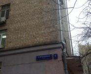 2-комнатная квартира площадью 61.6 кв.м, Фрунзенская 3-я ул., 3 | цена 27 000 000 руб. | www.metrprice.ru