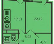 1-комнатная квартира площадью 55.4 кв.м, Душинская ул., 16 | цена 9 465 241 руб. | www.metrprice.ru