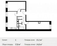 1-комнатная квартира площадью 57.8 кв.м, Софийская ул. | цена 5 402 433 руб. | www.metrprice.ru