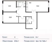 3-комнатная квартира площадью 87 кв.м, Боровское ш., 2 | цена 7 770 300 руб. | www.metrprice.ru