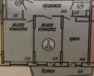 2-комнатная квартира площадью 70.2 кв.м, Набережная ул., 23К1 | цена 6 400 000 руб. | www.metrprice.ru