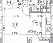 1-комнатная квартира площадью 33 кв.м, Старокрымская улица, 13с1 | цена 6 181 800 руб. | www.metrprice.ru