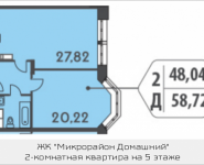 2-комнатная квартира площадью 58.72 кв.м, ул. Донецкая, 30, корп.2 | цена 7 649 866 руб. | www.metrprice.ru