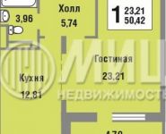 1-комнатная квартира площадью 50.4 кв.м, улица Маяковского, 24 | цена 6 500 000 руб. | www.metrprice.ru