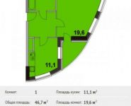 1-комнатная квартира площадью 46.7 кв.м, Ленина пр-т, 76 | цена 3 602 500 руб. | www.metrprice.ru