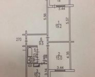 2-комнатная квартира площадью 61 кв.м, Лермонтовский просп., 8к1 | цена 9 150 000 руб. | www.metrprice.ru