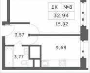 1-комнатная квартира площадью 32.94 кв.м, Мякининское шоссе | цена 3 132 594 руб. | www.metrprice.ru