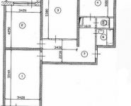 3-комнатная квартира площадью 84 кв.м, Бескудниковский бульвар, 24к1 | цена 14 800 000 руб. | www.metrprice.ru