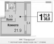 1-комнатная квартира площадью 36.8 кв.м, улица Саморы Машела, 5 | цена 5 786 800 руб. | www.metrprice.ru