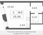 1-комнатная квартира площадью 25.06 кв.м, Мякининское шоссе, 1 | цена 2 601 228 руб. | www.metrprice.ru