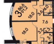 3-комнатная квартира площадью 91 кв.м в ЖК "Левитан", Имени Головкина ул., 7 | цена 12 458 640 руб. | www.metrprice.ru