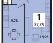 1-комнатная квартира площадью 37.8 кв.м, Красноказарменная ул., 3 | цена 6 493 000 руб. | www.metrprice.ru