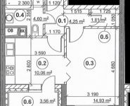 1-комнатная квартира площадью 37 кв.м, Старокрымская улица, 13с1 | цена 6 292 400 руб. | www.metrprice.ru