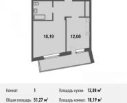 1-комнатная квартира площадью 51.3 кв.м, Силикатная ул., 47К4 | цена 3 896 520 руб. | www.metrprice.ru