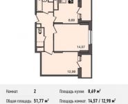 2-комнатная квартира площадью 51.8 кв.м, Богородский мкр, 14 | цена 3 572 130 руб. | www.metrprice.ru