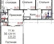 3-комнатная квартира площадью 135 кв.м, Веерная ул., 6 | цена 51 340 000 руб. | www.metrprice.ru