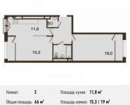 2-комнатная квартира площадью 66 кв.м, Донецкая улица, 30с29 | цена 5 346 000 руб. | www.metrprice.ru