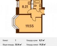 1-комнатная квартира площадью 36 кв.м в Микрорайон "Домашний", Донецкая улица, 30с29 | цена 4 467 851 руб. | www.metrprice.ru